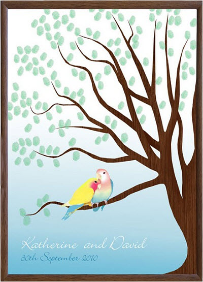 fingerprint tree